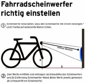 fahrradscheinwerfer-richtig-einstellen