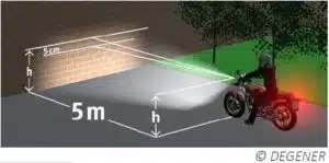 motorrad-abstand-zur-wand