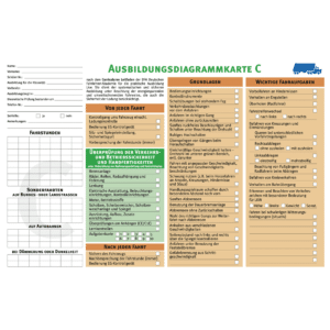 Ausbildungsdiagrammkarten Klasse C-0