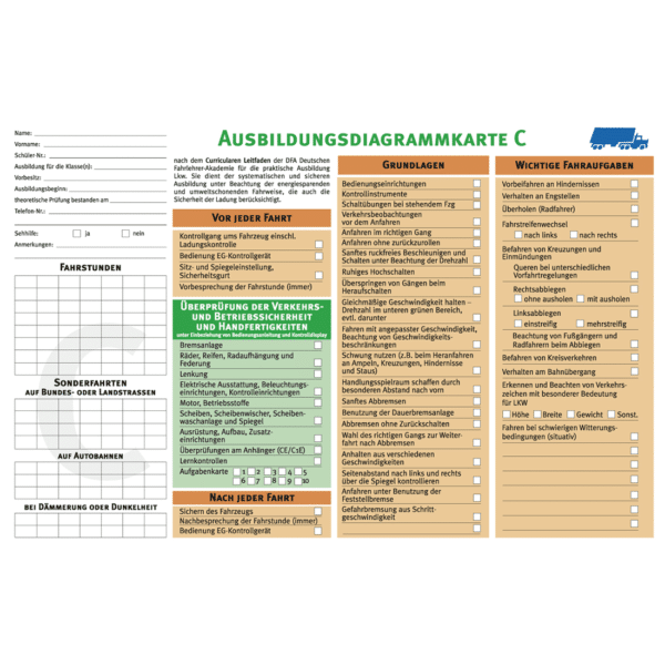 Ausbildungsdiagrammkarten Klasse C-0