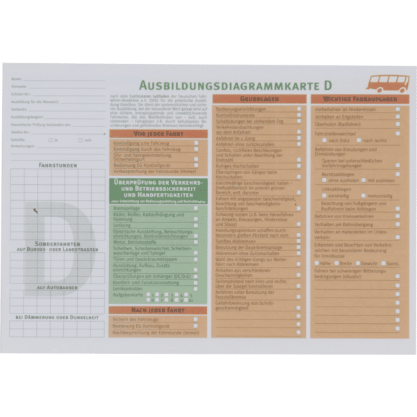 Ausbildungsdiagrammkarten Klasse D-0