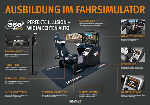 Degener Pkw Fahren Pdf Writer Degener Pkw Fahren Pdf Writer