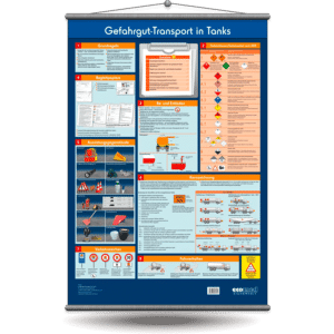 1962-Wandtafel-Gefahrgut-Transport-in-Tanks