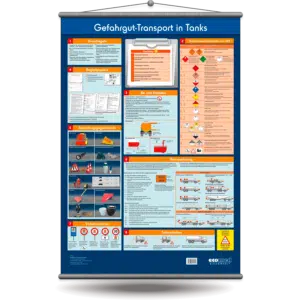 1962-Wandtafel-Gefahrgut-Transport-in-Tanks