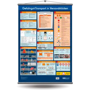 1968-Wandtafel-Gefahrgut-Tranport-in-Versandstuecken