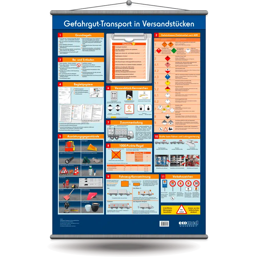 1968-Wandtafel-Gefahrgut-Tranport-in-Versandstuecken