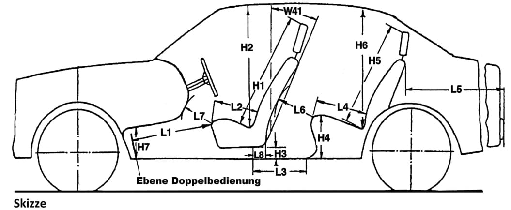 Laut Prüfungsrichtlinie sind in Prüfungsfahrzeugen bestimmte Maße wie Beinfreiheit (L6) und Kopffreiheit (H6) vorgeschrieben.