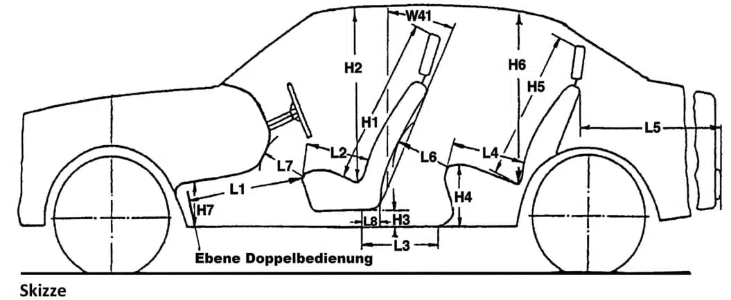 Laut Prüfungsrichtlinie sind in Prüfungsfahrzeugen bestimmte Maße wie Beinfreiheit (L6) und Kopffreiheit (H6) vorgeschrieben.