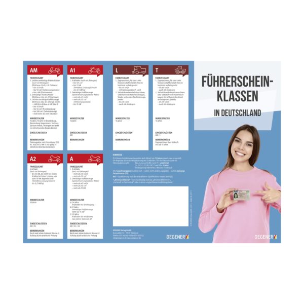 Flyer Führerscheinklassen