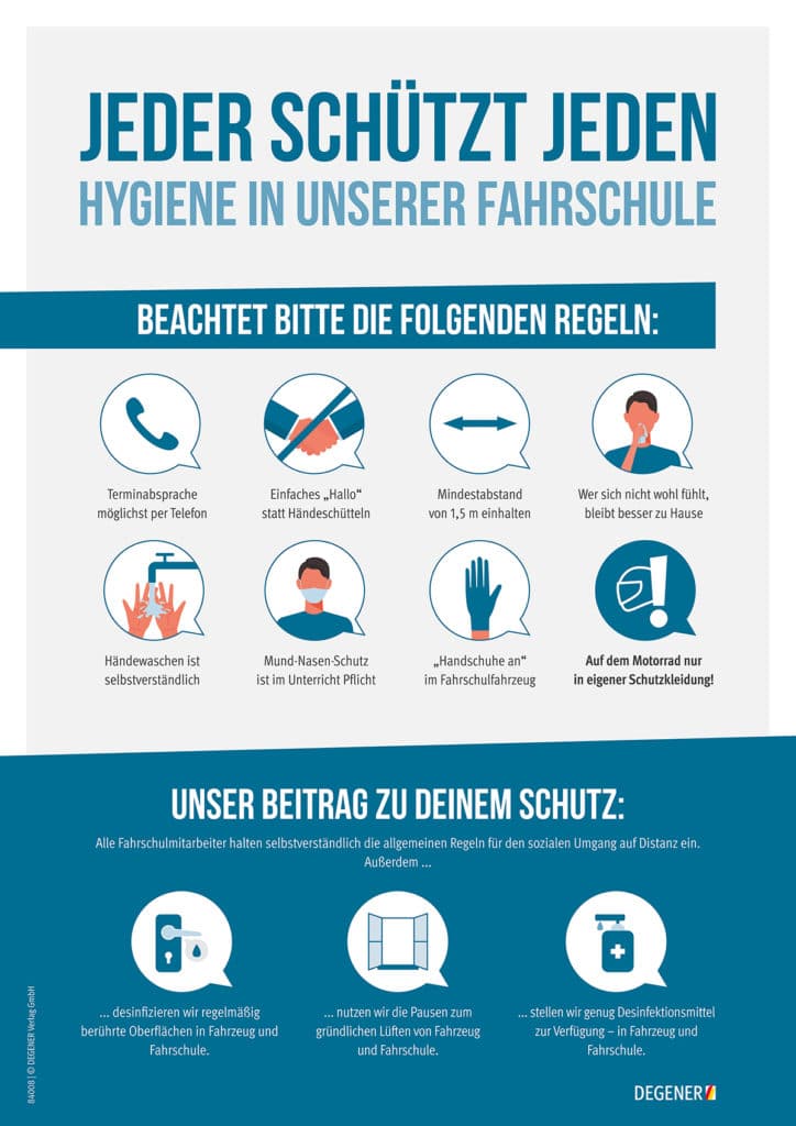 Hygiene-Poster