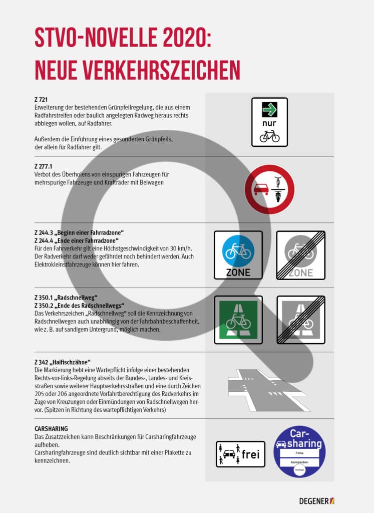 stvo-novelle-preview