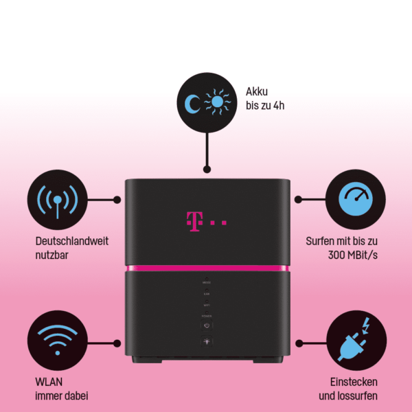 64890-telekom-speedbox