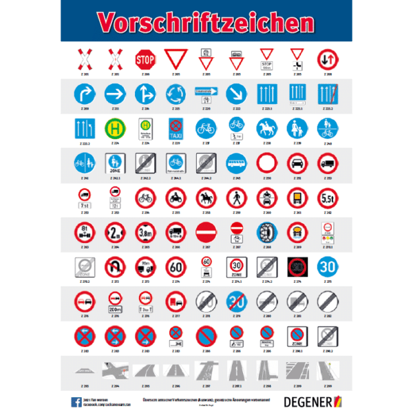 8296-poster-din-a1-verkehrszeichenuebersicht-1