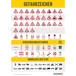 Poster "Gefahrzeichen, Sinnbilder der StVO, Verkehrseinrichtungen"