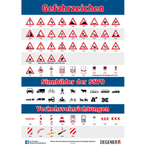 8297-poster-din-a1-verkehrszeichenuebersicht-2