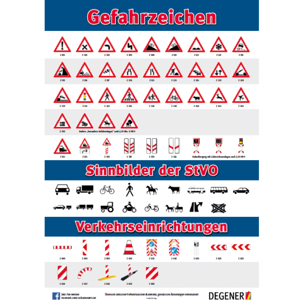 8297-poster-din-a1-verkehrszeichenuebersicht-2
