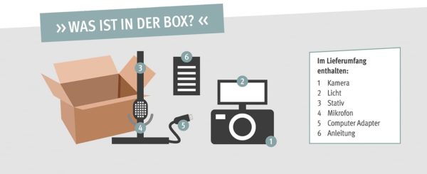 streambox-inhalt