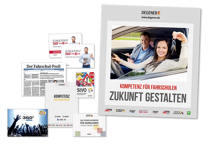 Inhalt der Welcome-Box