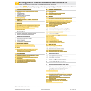 Ausbildungsplan B197