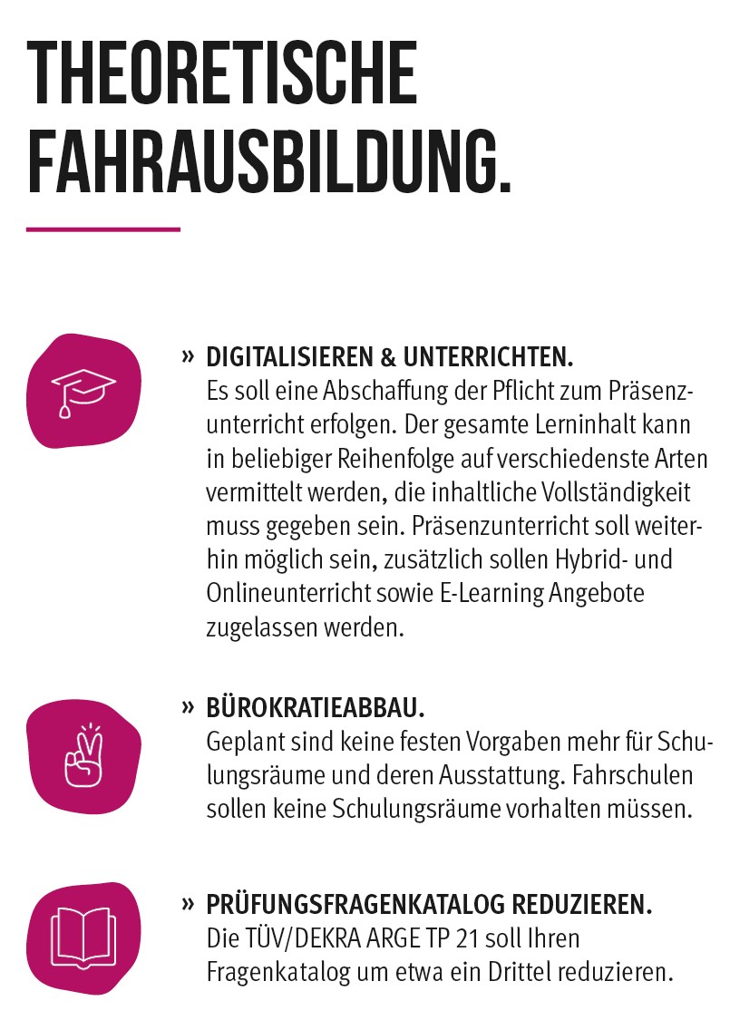 Theoretische Fahrausbildung Theoretische Fahrausbildung