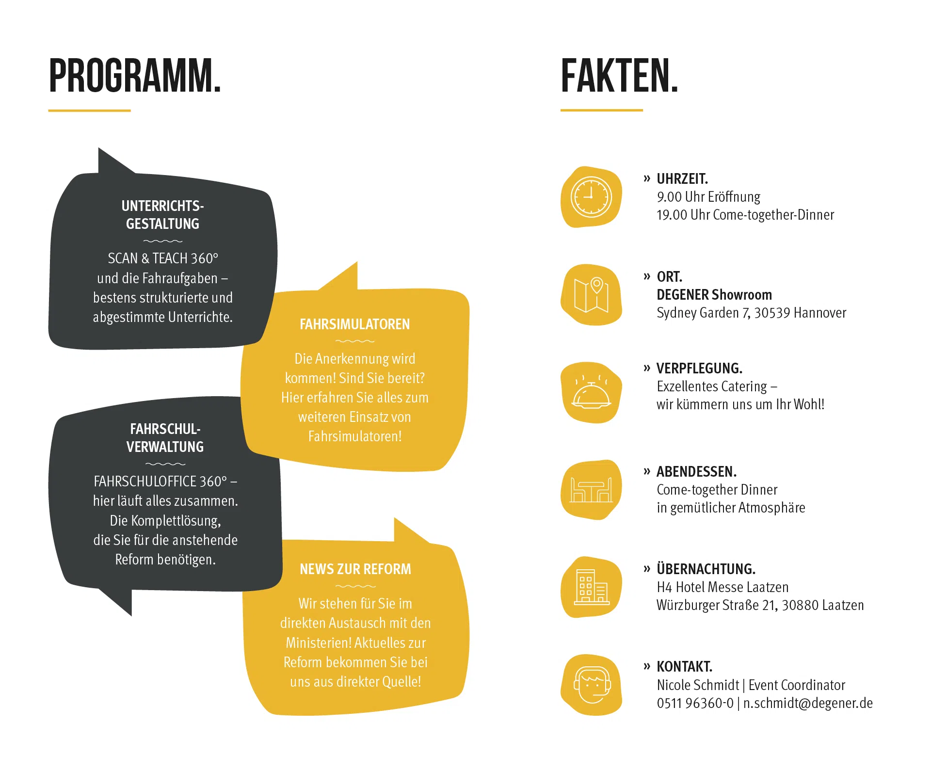 Programm & Fakten. Programm & Fakten.