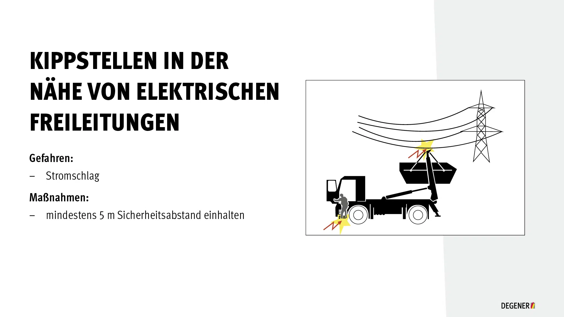 Kurzvortrag Absetzkipper Illustration: Kipplaster berührt mit Kran eine Freileitung, Stromschlag trifft Fahrer und Boden – Gefahr durch fehlenden Sicherheitsabstand