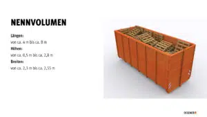 Vortrag Abrollkipper Oranger Abrollcontainer gefüllt mit Holzpaletten, zur Veranschaulichung des Nennvolumens
