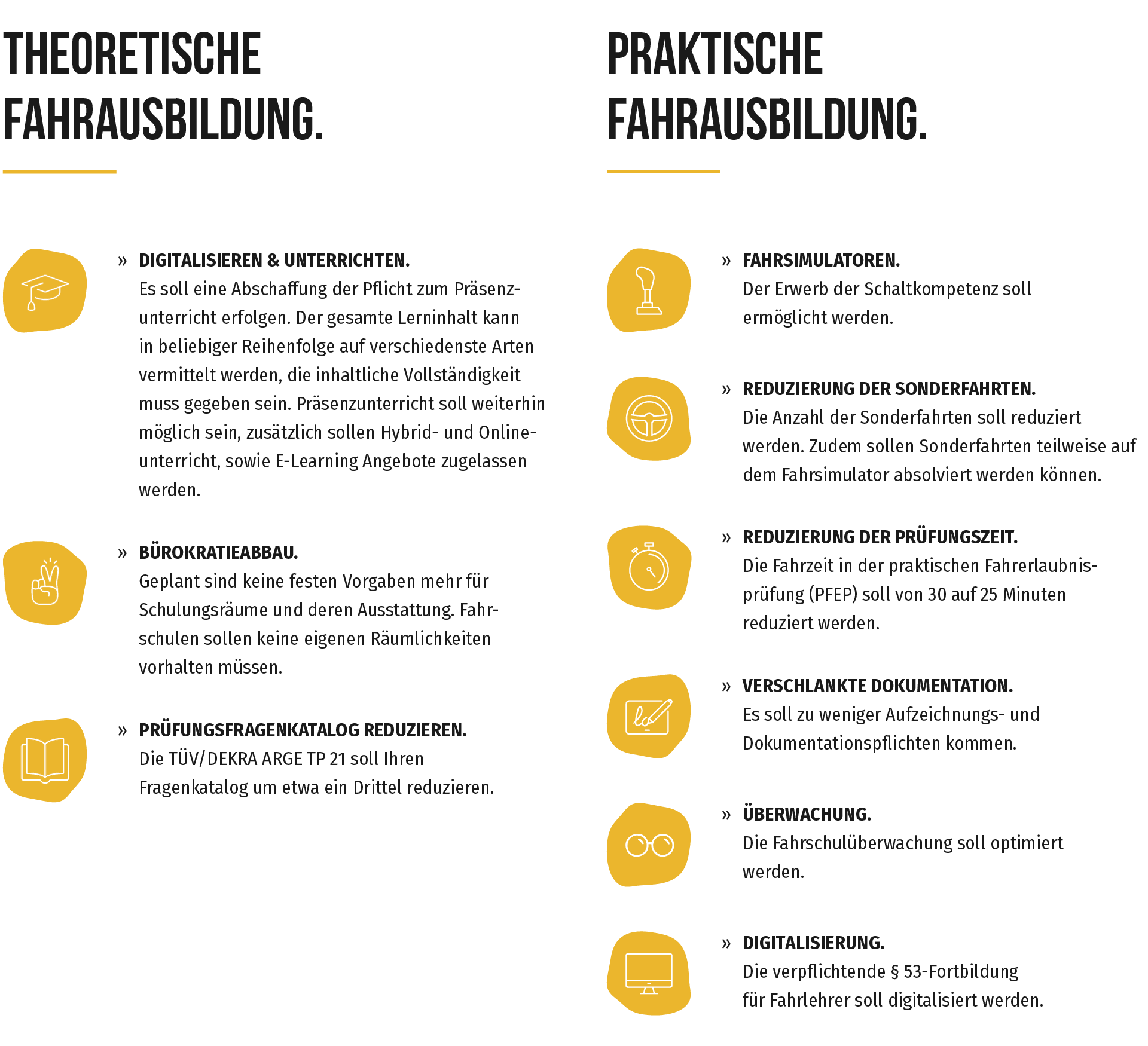 Theoretische und praktische Fahrausbildung Infografik zu geplanten Reformen der Fahrausbildung: theoretische Ausbildung (Digitalisierung, Bürokratieabbau, Prüfungsfragenkatalog) und praktische Ausbildung (Fahrsimulatoren, Sonderfahrten, Prüfungszeit, Dokumentation, Überwachung, Digitalisierung)