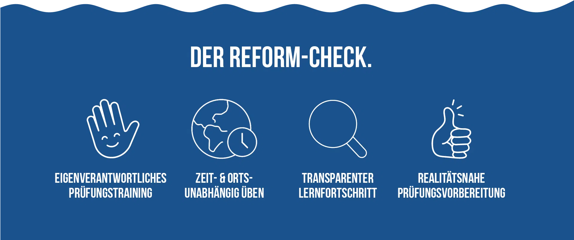 Das neue CLICK & LEARN 360° online